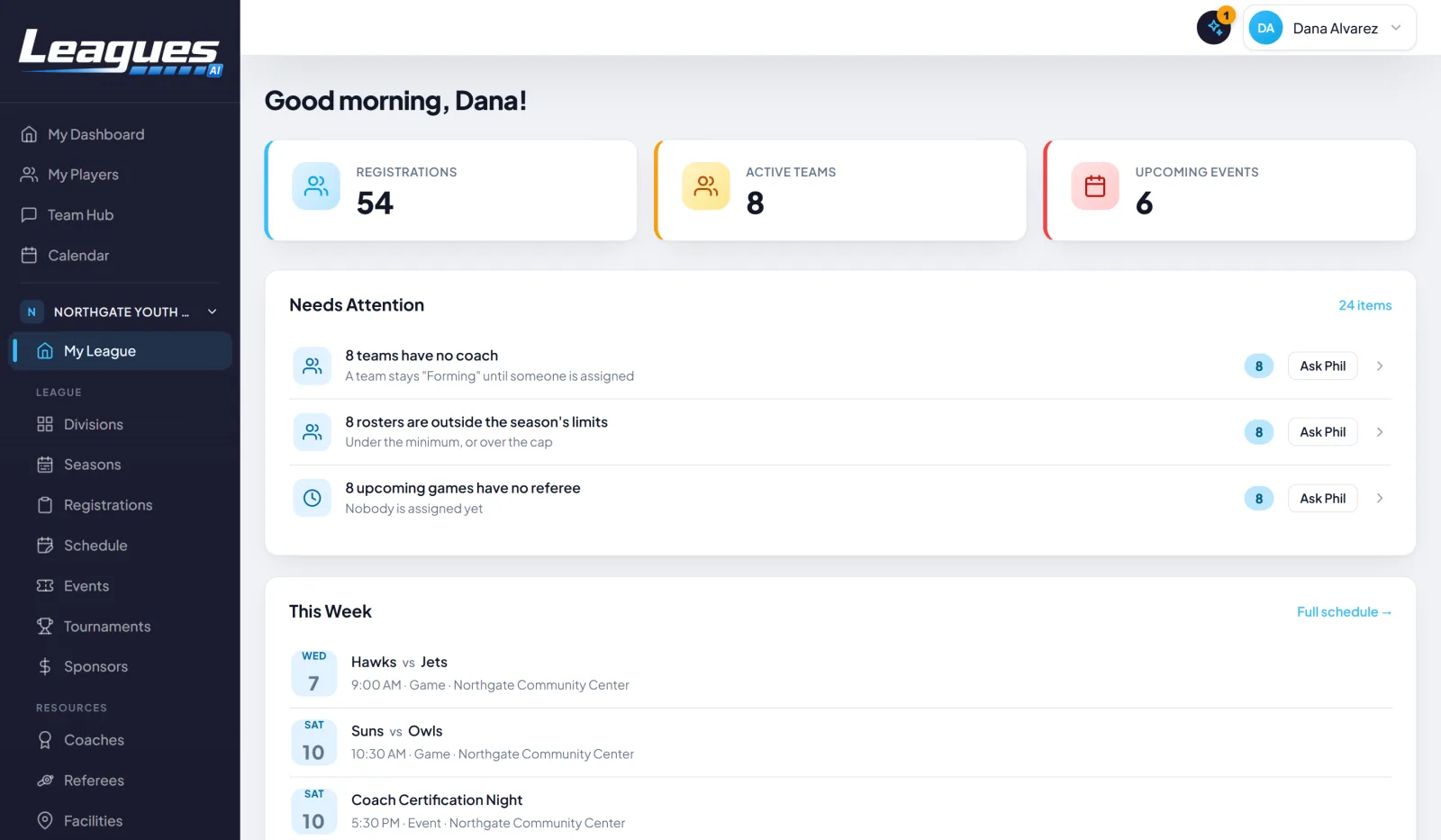 The league dashboard: registration, team and event counts, a list of what needs attention, and this week's games.